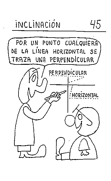Inclinación 03