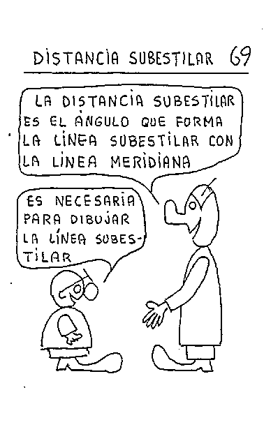 Distancia subestilar