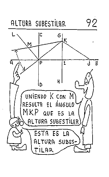 Altura subestilar 04