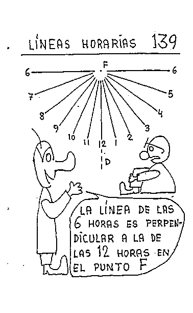 Líneas horarias 11 del reloj vertical