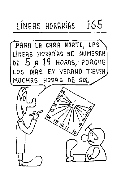 Líneas horarias 02 del reloj ecuatorial