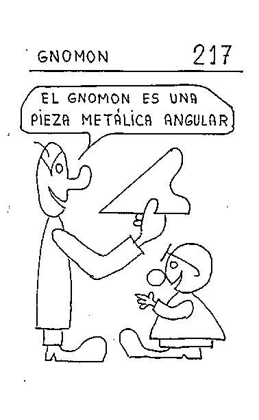 Gnomon 01 del reloj inclinado
