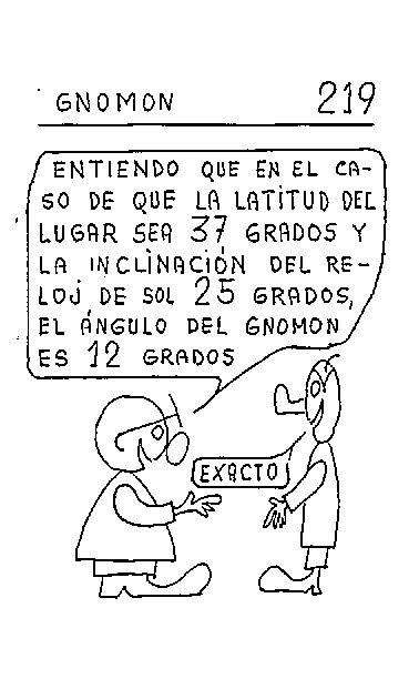 Gnomon 03 del reloj inclinado