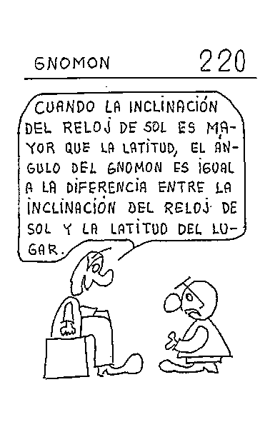Gnomon 04 del reloj inclinado
