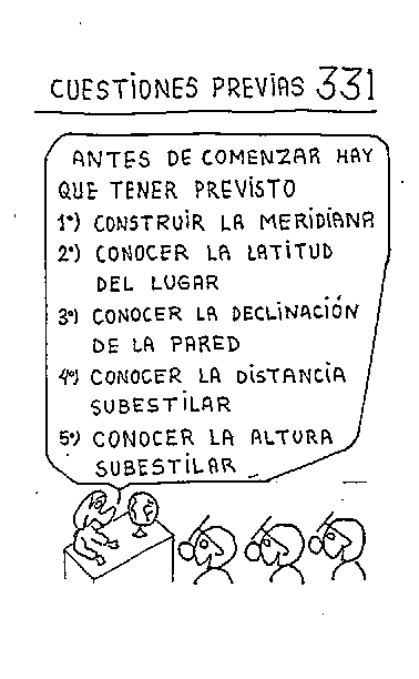 Cuestiones previas del reloj vertical declinante a poniente