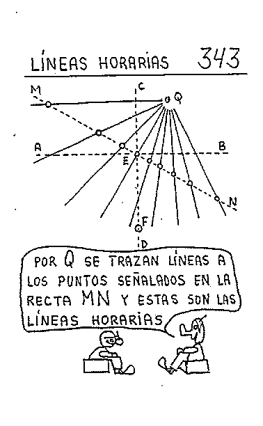 Líneas horarias 12 del reloj vertical declinante a poniente