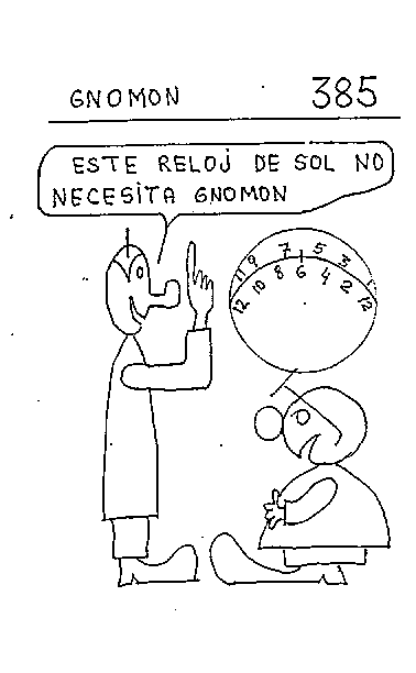 Gnomon del reloj esférico